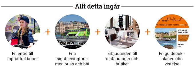 gratis dejting stockholm stad